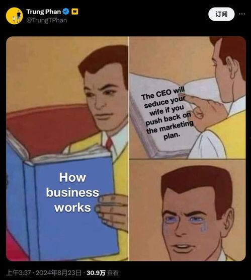 吃瓜下属,揭秘职场中的“吃瓜群众”现象