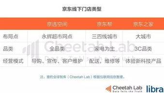 西安头条吃瓜,揭秘娱乐圈最新“吃瓜”事件，真相大白！