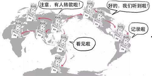 吃瓜群众纪录,吃瓜群众视角下的娱乐圈风云录